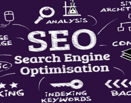 Search Engine Optimisation Richmond