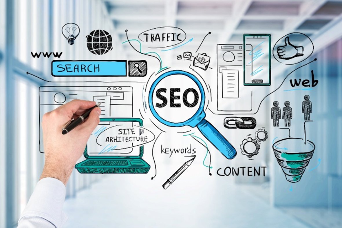 Best+SEO+Company+in+Manchester