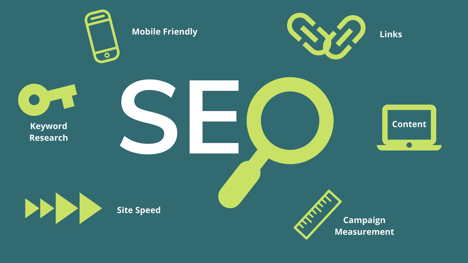 Best+Search+Engine+Optimisation+Company